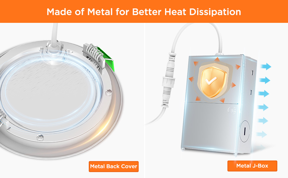 Made of Metal for Better Heat Dissipation