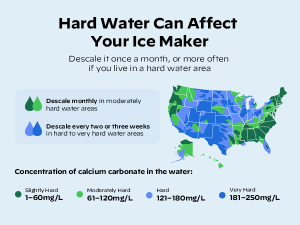 Hard water can affect your ice maker