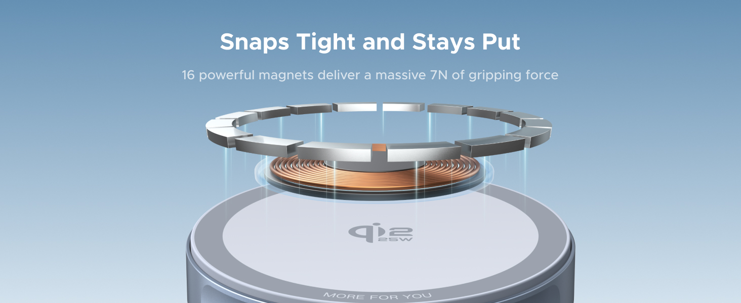 Snaps Tight and Stays Put