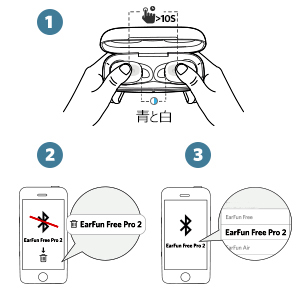 Amazon.co.jp: 【VGP 2022金賞】 EarFun Free Pro 2 Bluetooth 5.2 ANC搭載 ワイヤレス