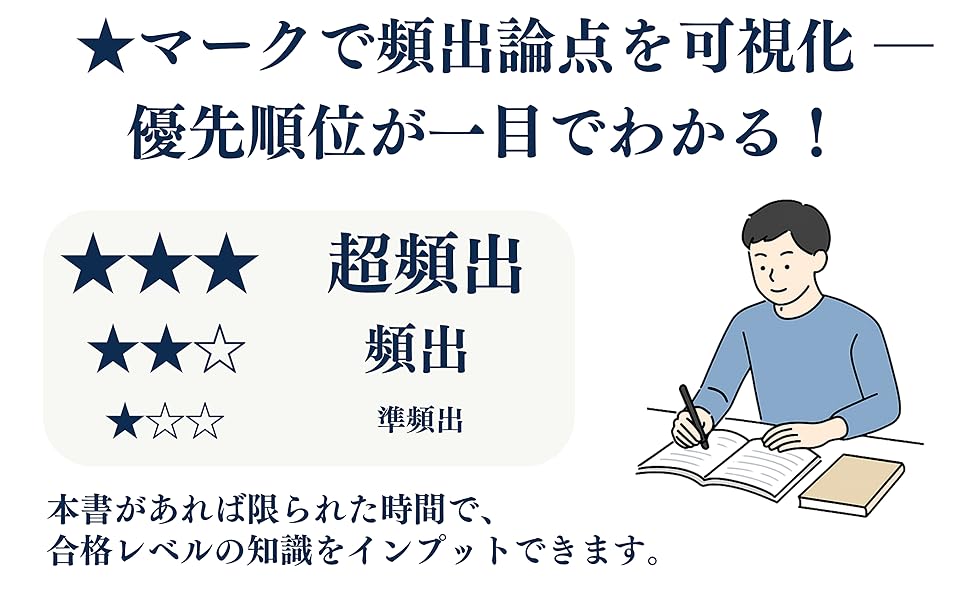 FP実技試験対策第8版 FP実技試験対策第8版 FP1級 実技試験 過去問分析×合格テキスト