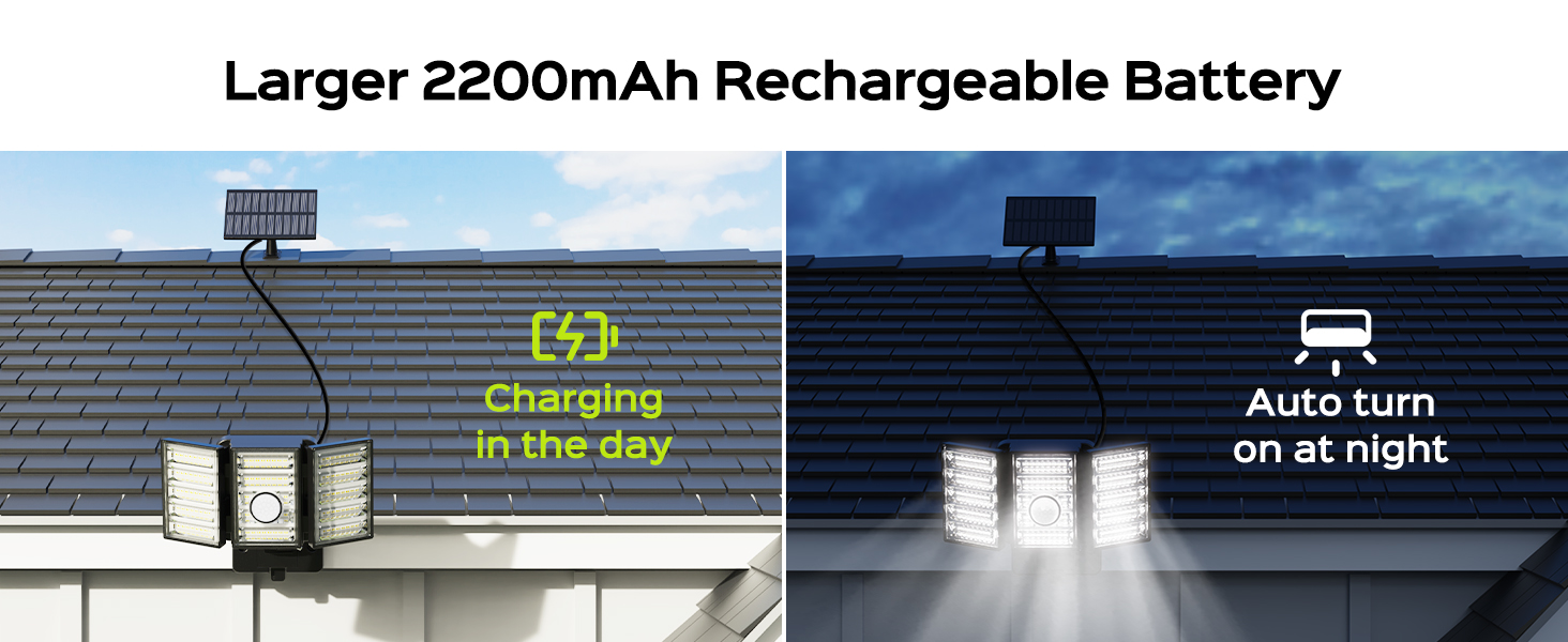 solar flood lights outdoor