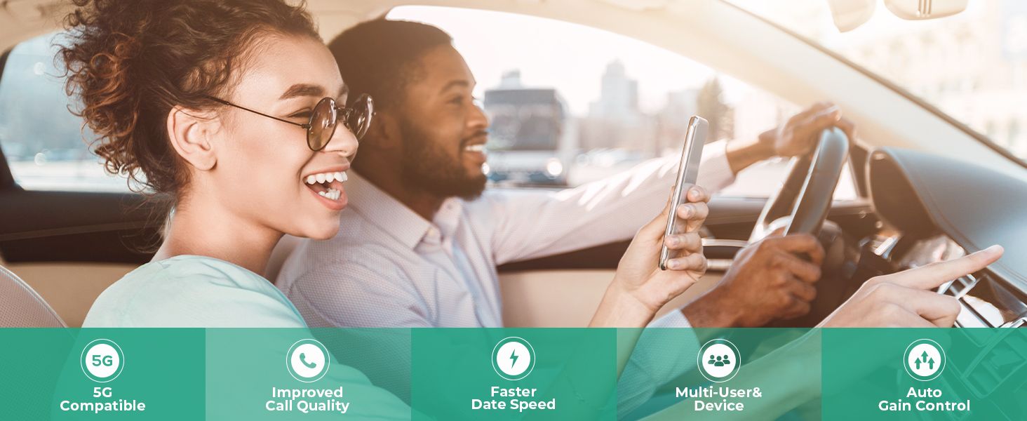 Atcall Cell Phone Booster for Car