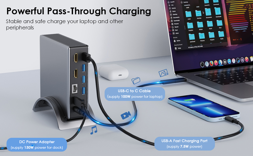 WAVLINK Docking Station for Laptop Dual Monitor, Universal Docking Station for Mac, 10 in 1 Dual