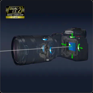 Lumix S5 with 20-60mm Lens