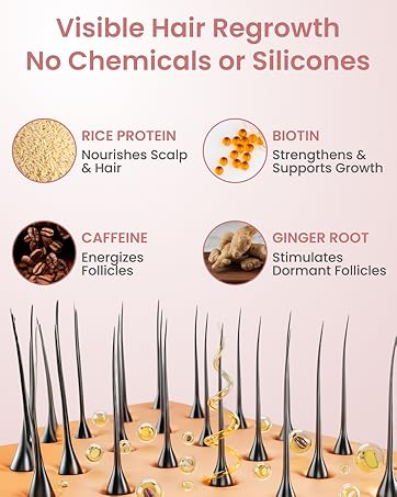 zephta hair regrowth