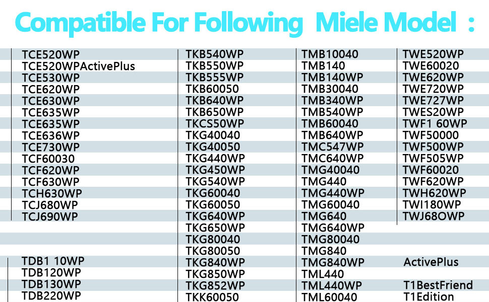 6Pcs Dryer Plinth Filter Replacement For Miele All T1