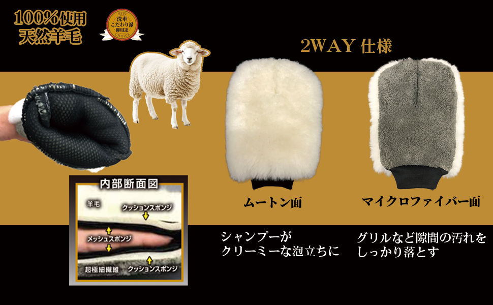 ひつじの手袋 Amazon.co.jp: プロスタッフ 洗車用品 洗車グローブ 手袋型