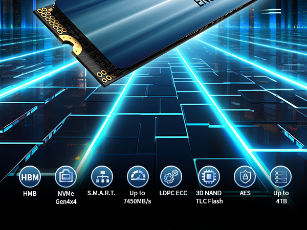 Amazon.com: Ediloca 2TB SSD NVMe M.2 2280 PCIe Gen4 x4