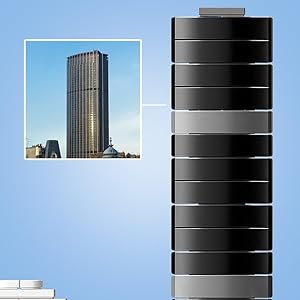 Small manufacture image 4