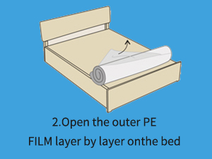 Small manufacture image 6
