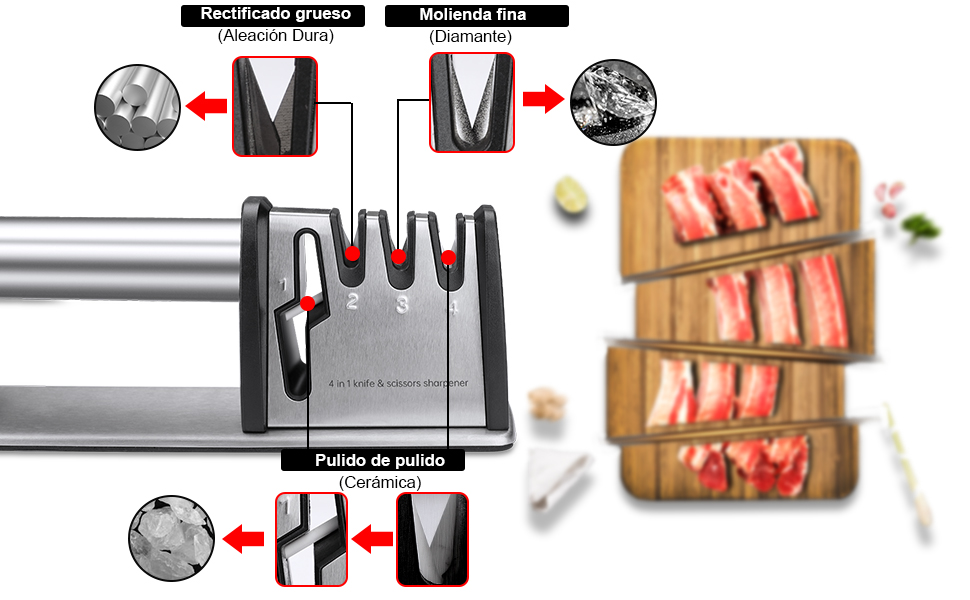 Afilador De Cuchillos Profesional De CHEF KNIFE SHARPENER Versátil Ángulo  Pulido