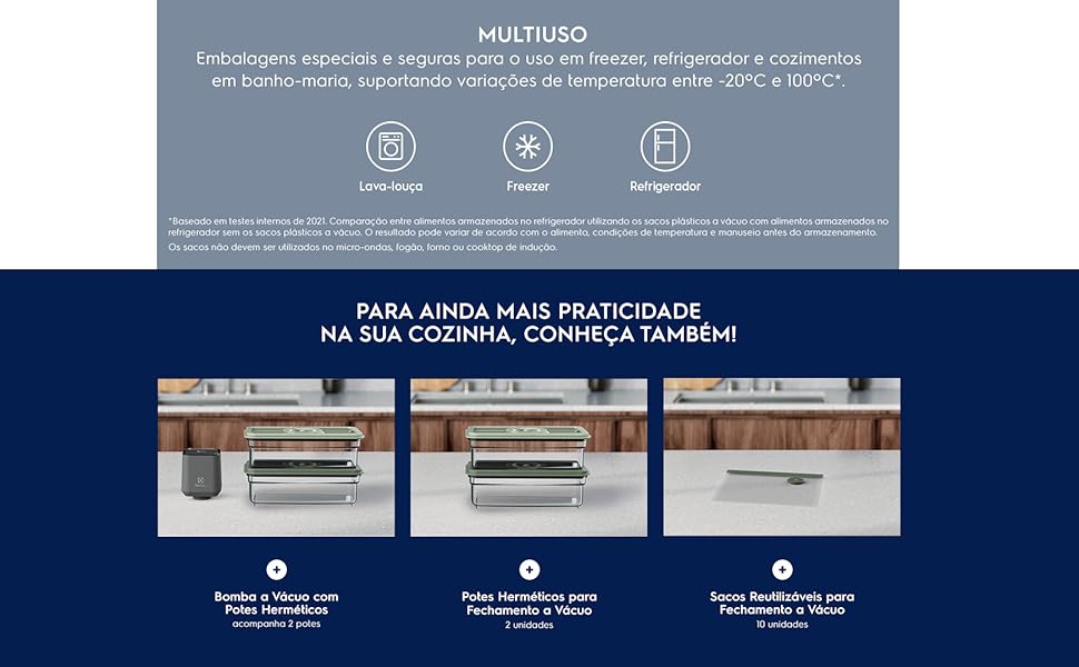 Infográfico Bomba a Vácuo