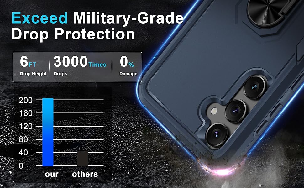 galaxy s24+ plus case