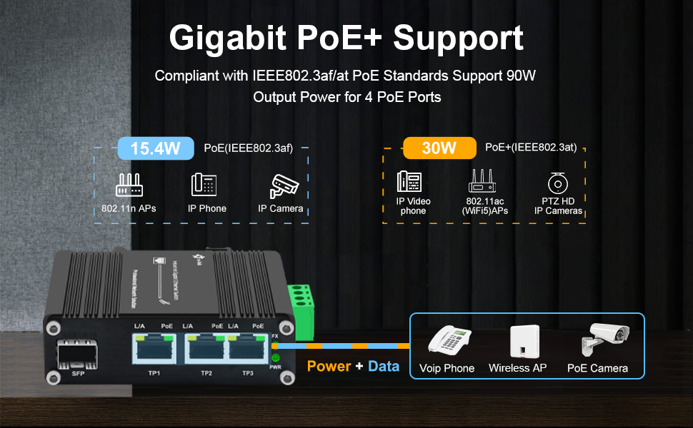poe switch 3 port