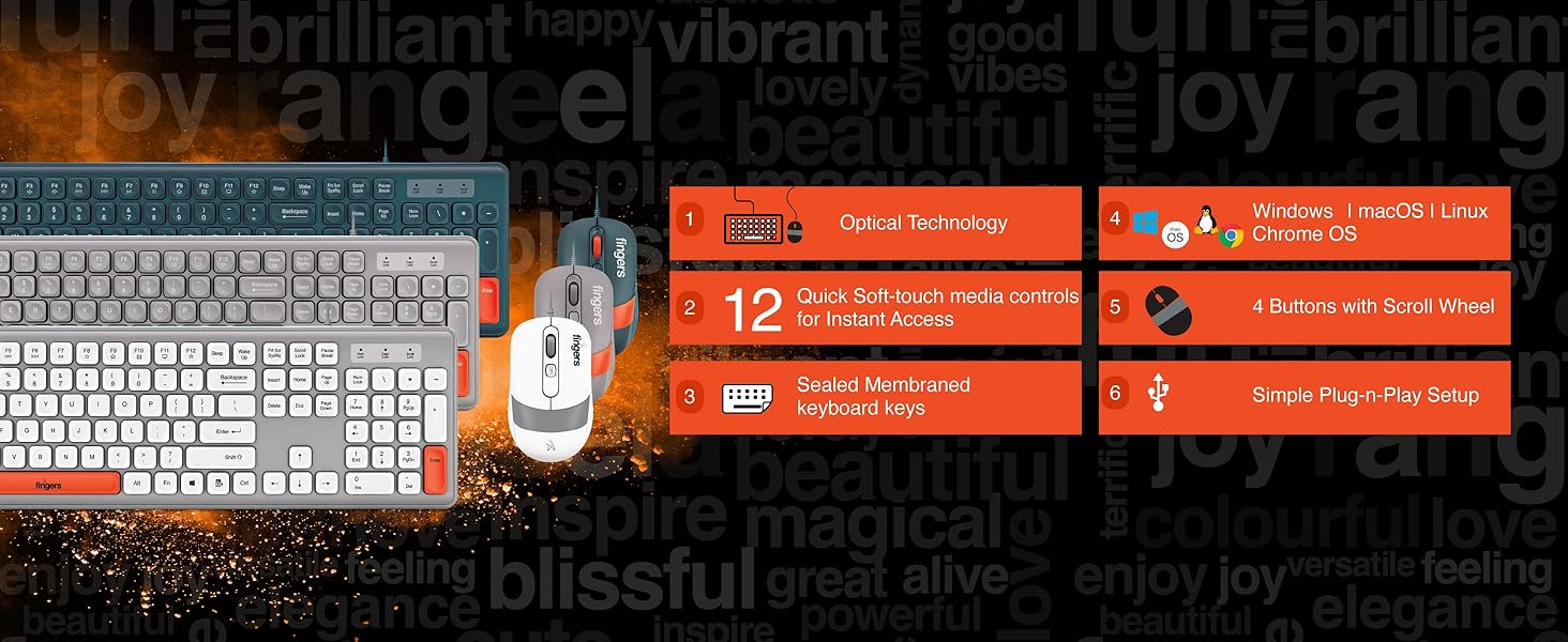 Keboard Combo, Desk Set