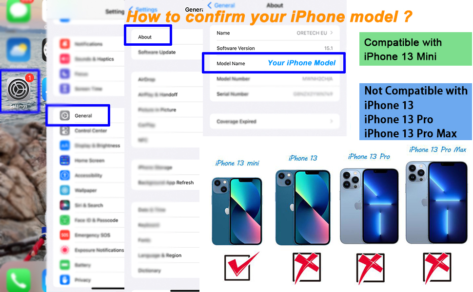ORETECH 360 Shockproof iPhone 13 Mini Case with [2 x Tempered Glass