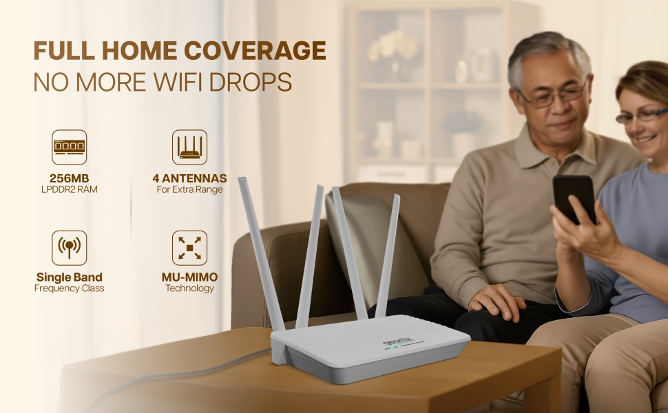 Geoix WiFi Router Full Home Coverage (No More WiFi Drops)