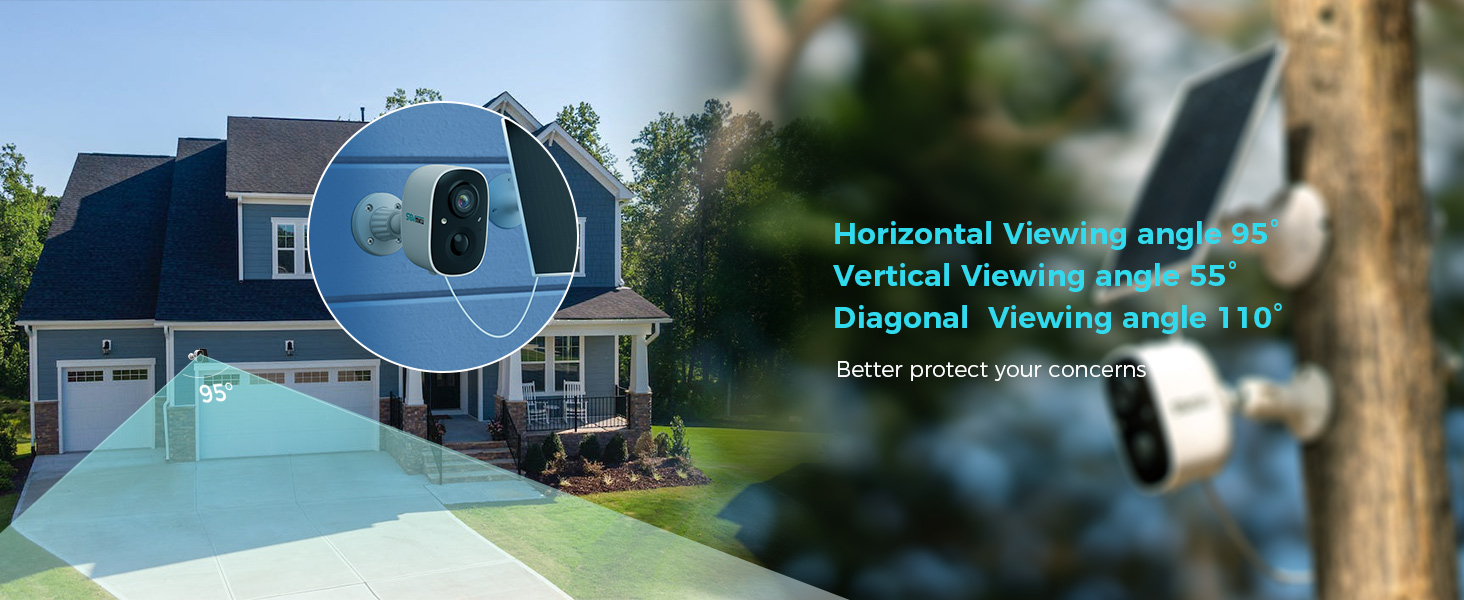 Wide viewing angle