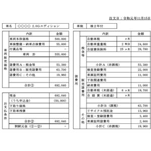 中古】 図解あなたの税金100の常識 平成13年度税制改正を先