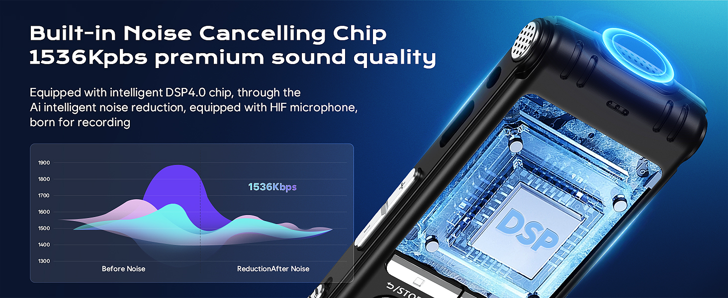 64GB Digital Voice Recorder ZIPCIDE 4800 Hours Voice