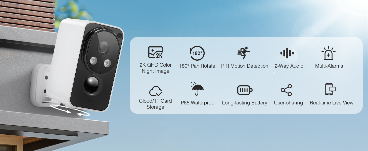 Security cameras wireless indoor
