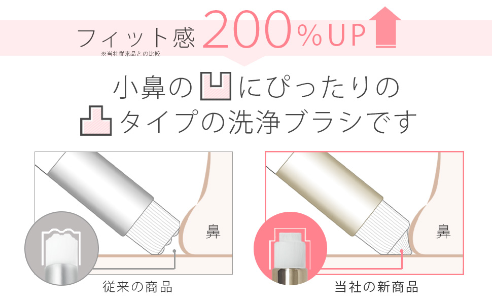 Amazon | 大人のカラダ改善計画 小鼻洗浄ブラシとスタートガイド