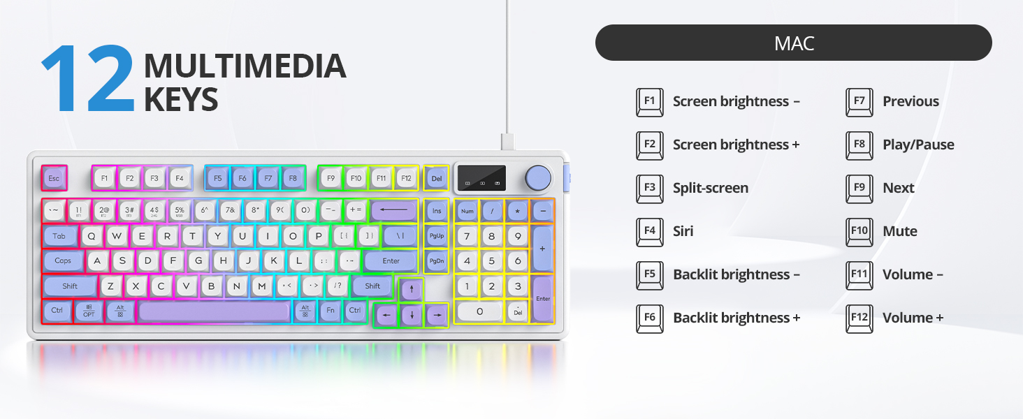 Quiet Silent Wireless Gaming Keyboard with Number Pad