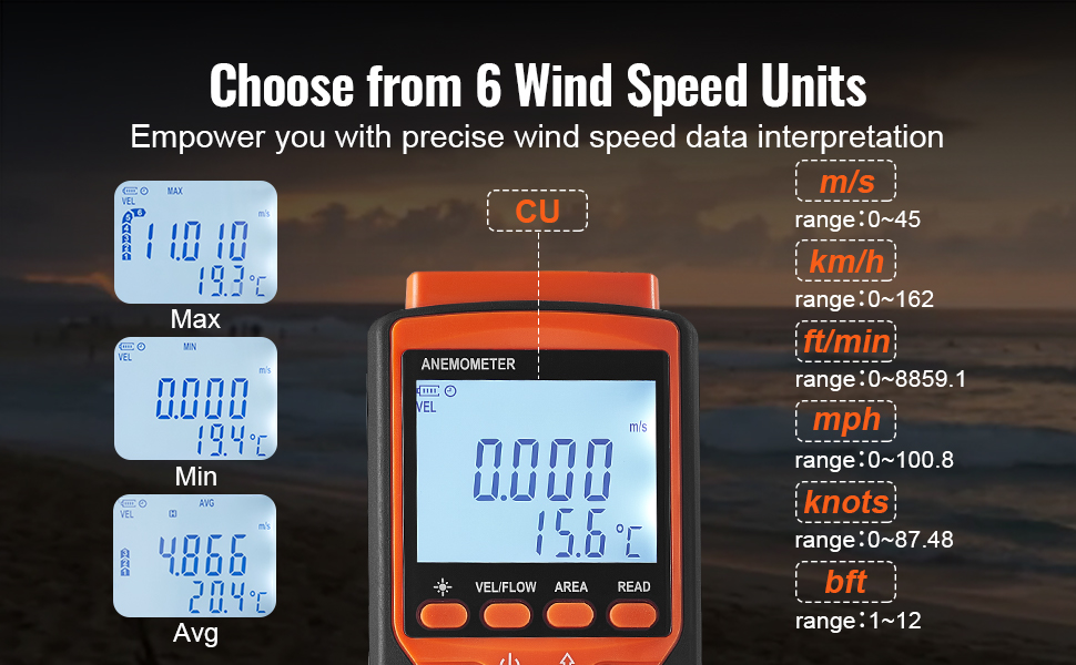 VEVOR Split Handheld Anemometer, 10℃ to 60℃, Digital Wind Speed CFM