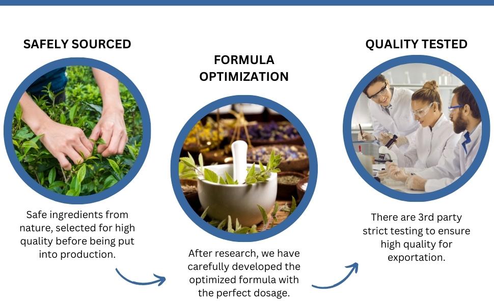 Psyllium Husk, Apple Pectin, Ginger, Fennel Seed, Turmeric Root, Peppermint Leaf, Cinnamon, Amla