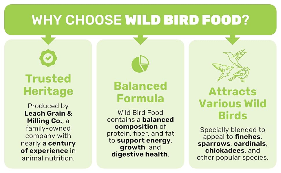 Wild Bird Seed, Wild Bird Food, Bird Seed Outside Feeders LEACH GRAIN & MILLING CO.