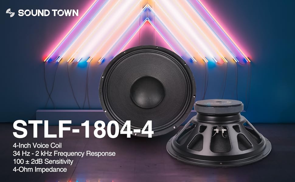Amazon.com: Sound Town 18” 800W Raw Woofer Speaker with 4