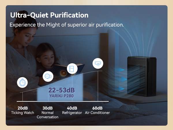 P280 Air Purifier