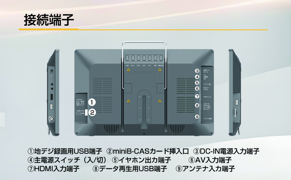 2025新登場⭐️14インチポータブルテレビ HDMI・USB端子搭載 Amazon | [2025新登場]ポータブル テレビ 小型 14インチ HDMI