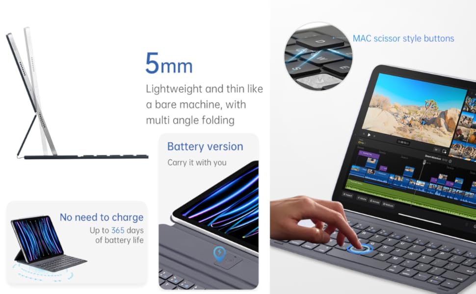 Smart Keyboard Folio for iPad Pro 12.9 inch (6rd, 5th, 4th