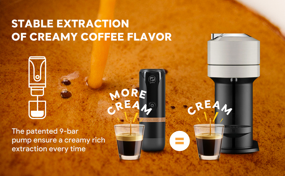 Portable Espresso Coffee Maker,Automatic Espresso with Rich&Thick Crema