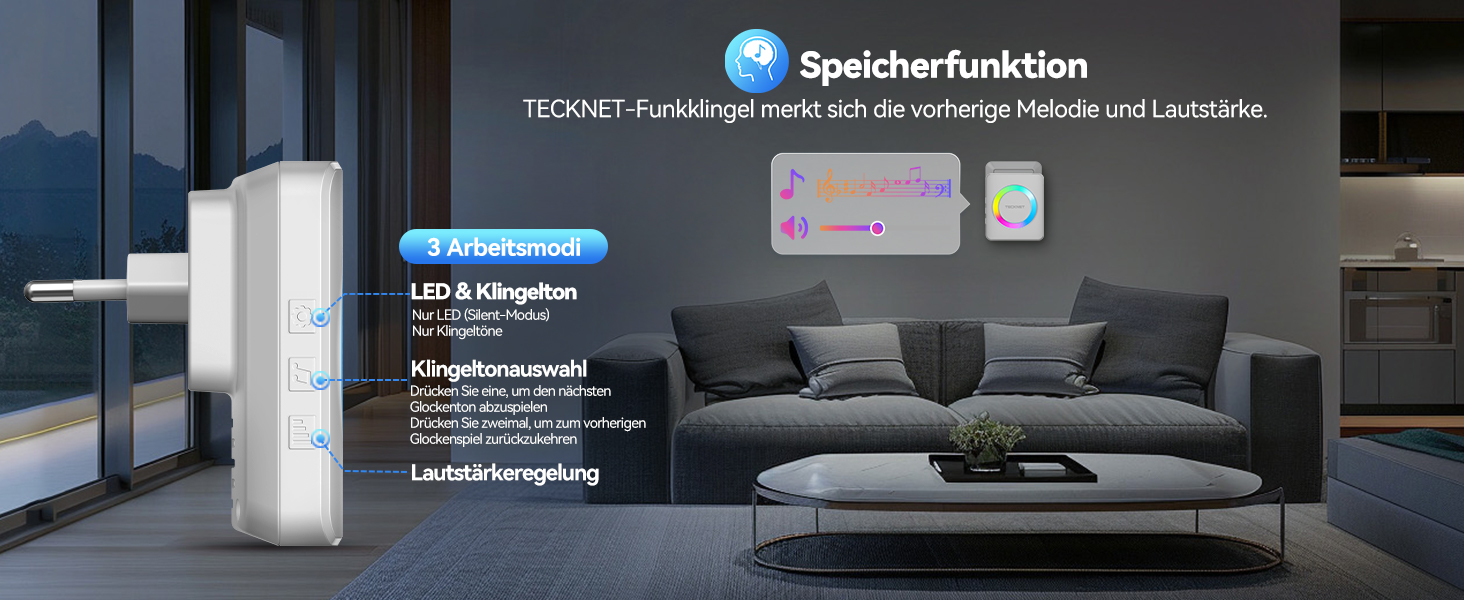 Smart-Home-Interface-Display mit Funktionen zur Raumsteuerung auf Deutsch mit Visualisierung der Wohnzimmerszene und der Lichtsteuerung.