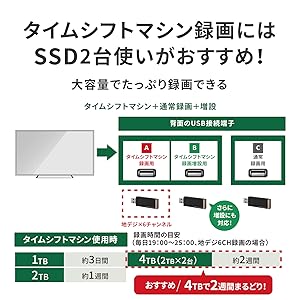 I-O DATA 2TB SSD テレビ録画対応 Amazon | IODATA SSD 外付け 2TB テレビ録画 PC対応 USB-A 小型