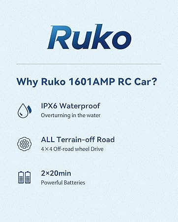 RUKO 1601AMP