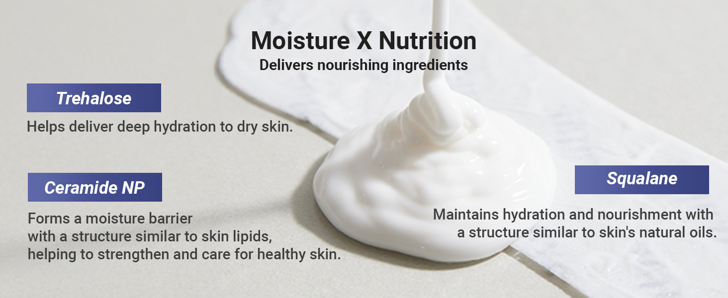 Moisture&Nutirition