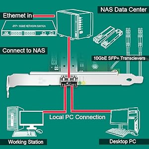 Small manufacture image 3