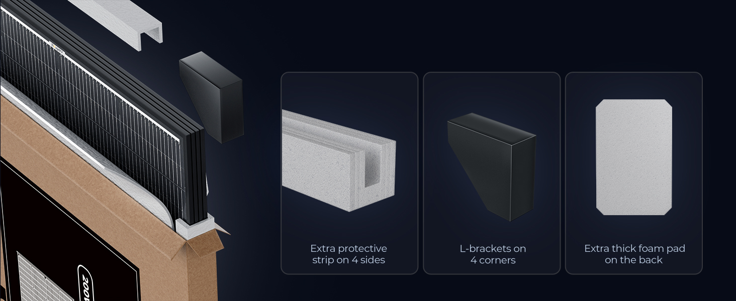 N TYPE SOLAR PANEL