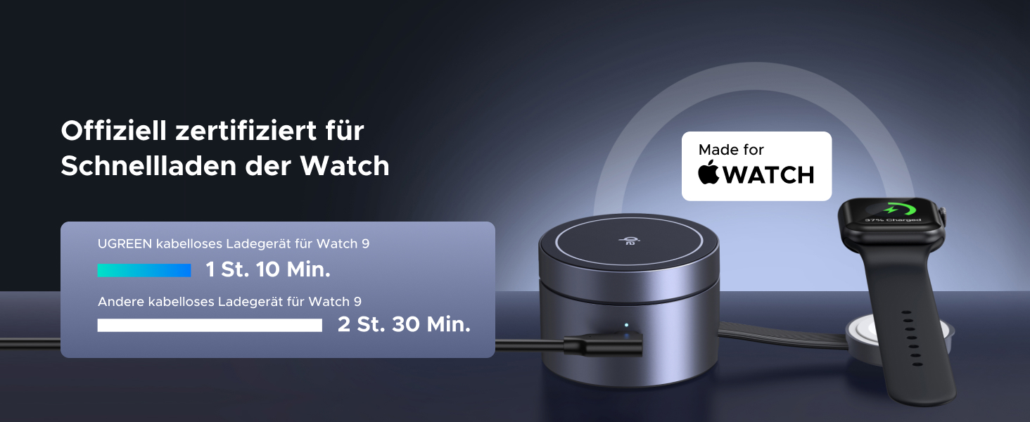 Der Text lautet „Officiellt certifierat för Watch“. Eine Reihe von Bildschirmen auf der Produktschnittstelle, auf denen die Vorgehensweise zur Einrichtung der Smartwatch oder des Geräts vor dunklem Hintergrund dargestellt wird.