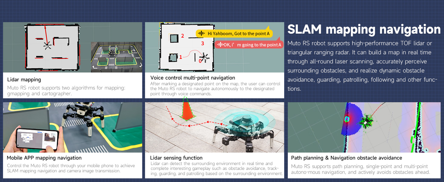 Amazon.com: Yahboom ROS Robotic Kit DIY Programming Development Hexapod ...