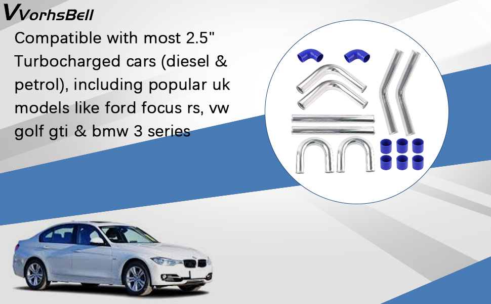 Text reads 'Compatible with most 2.5' Turbocharged cars (diesel & petrol), including popular vb models like ford focus rs vw golf gti & bmw.' Shows automotive parts diagram.