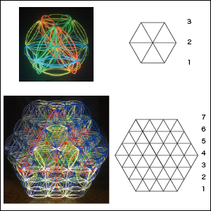 トッチ 日月神示 マカバ フラワーオブライフ まとめ宇宙の最終形態「神聖幾何学」 71ShPM8DitL._AC_UL210_SR210,