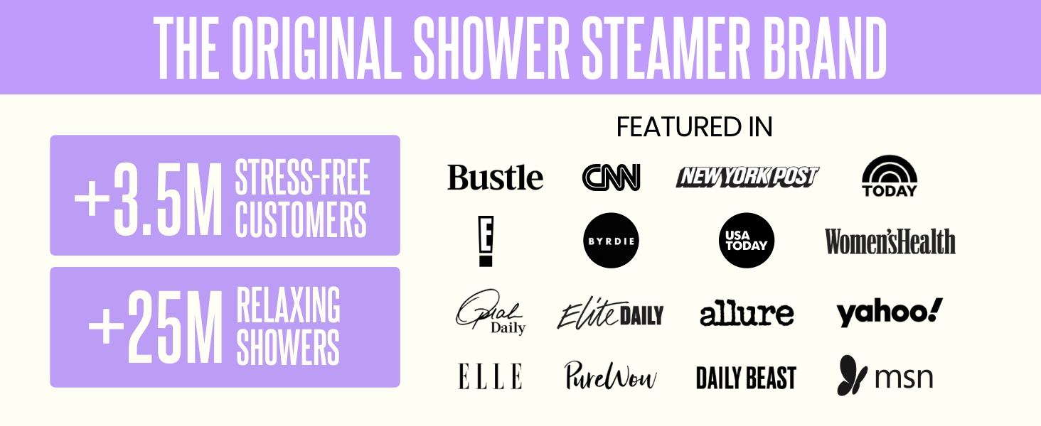 original shower steamers