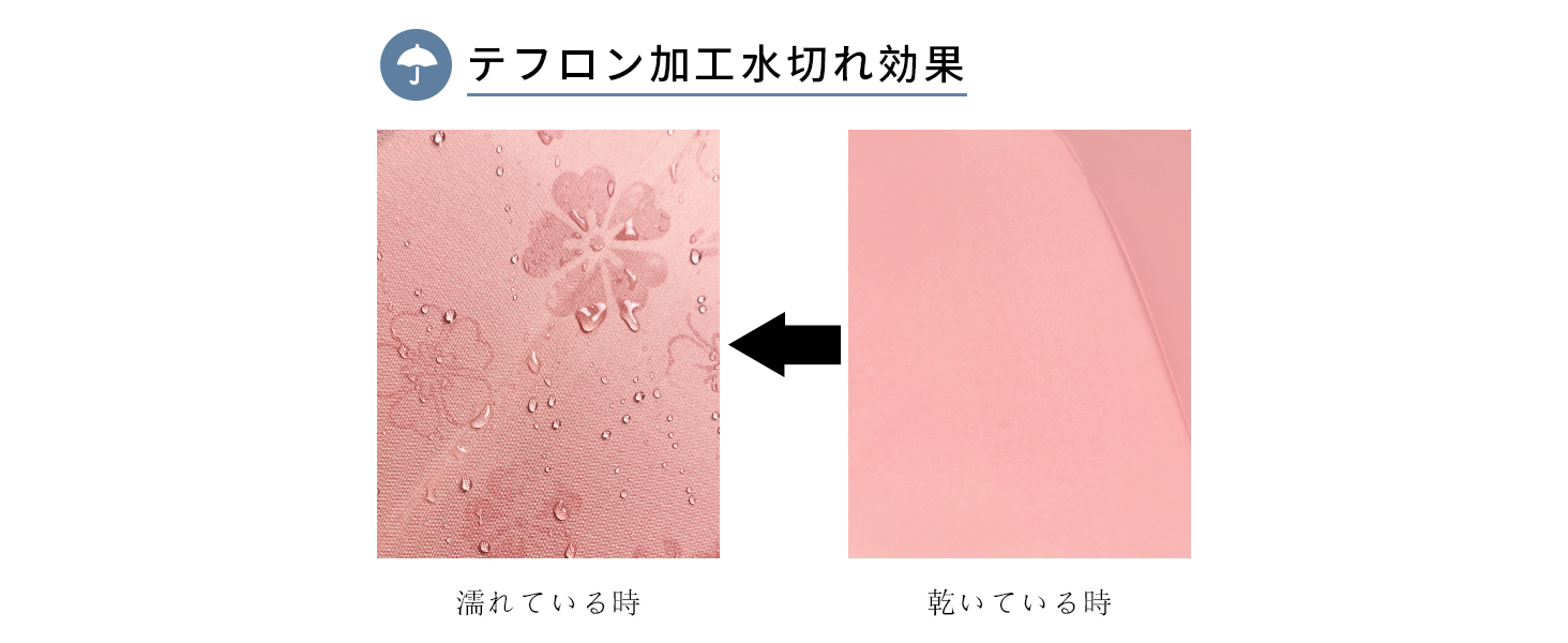 傘 レディース レディース傘 婦人傘 長傘 雨傘 16本骨 16本傘 耐風傘 晴雨兼用傘 レディース長傘 16骨 傘 丈夫 可愛い ジャンプ傘 大きい 大きめ 風に強い 16本 グラスファイバー 