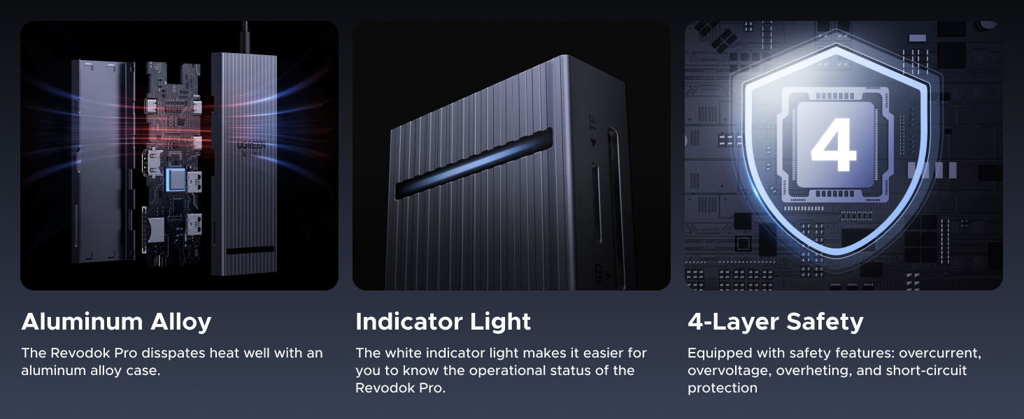 Three-panel image showcasing computer server features: aluminum alloy case, indicator light for operational status, and 4-layer safety protection including overheating and short-circuit safeguards.