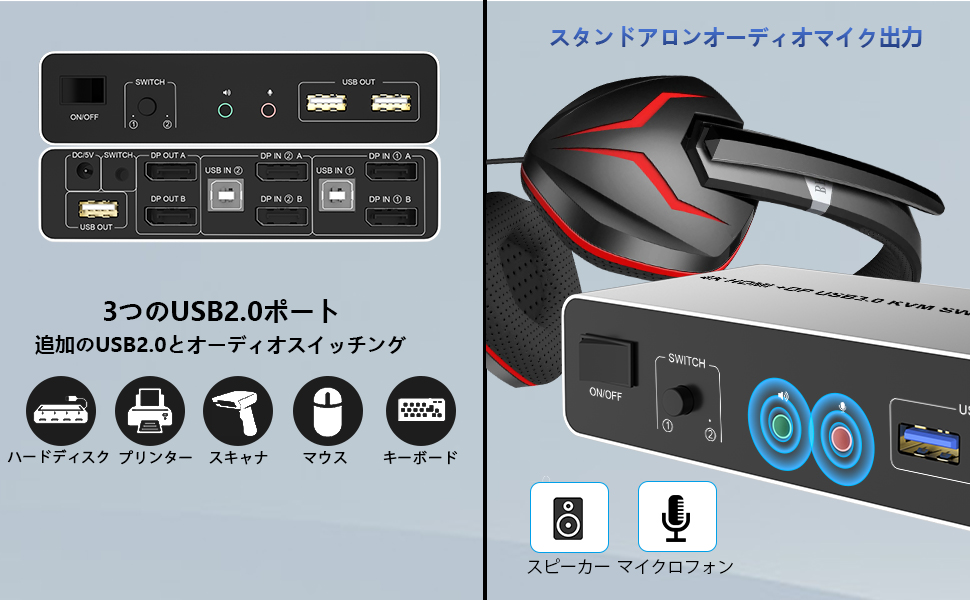 Amazon.co.jp: 2ポートDisplayPort デュアルモニター kvm